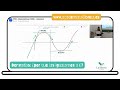 ¿Por qué igualamos la derivada a cero? | Matemáticas Selectividad (en La Llibreta)