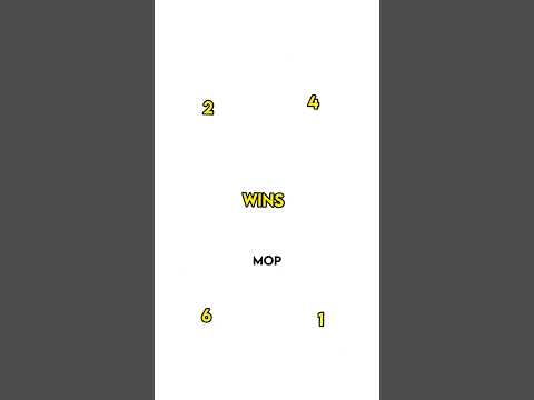 Pov: You are
