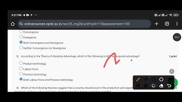 Global marketing management week -1 Assignment answer 2025