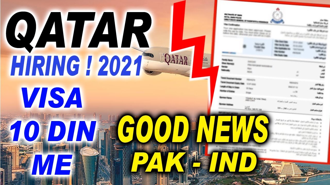 Jobs in Qatar 2021 for Indians Freshers & Experienced Candidates