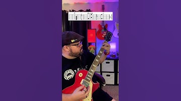 Highway To Hell by AC/DC Guitar Tutorial Lesson! #shorts #guitar #music #youtubeshorts #guitarra