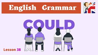 Talking about past abilities - Could, able to, managed to - English Grammar lesson