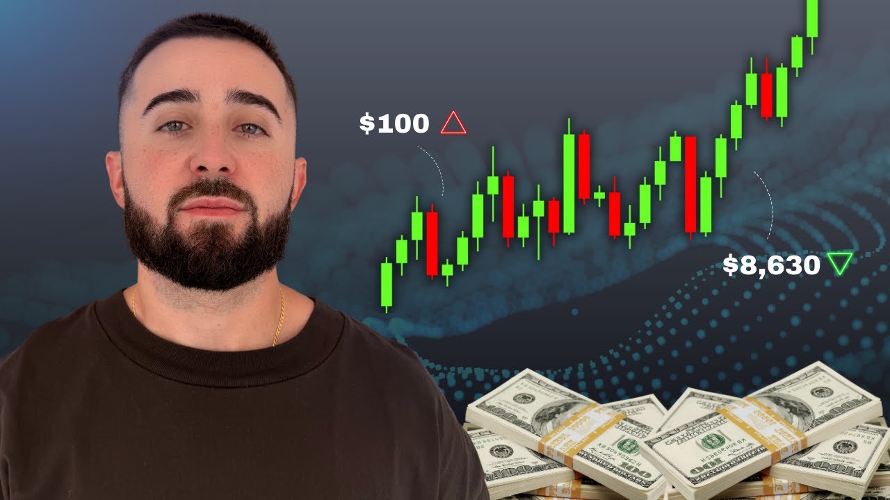 How To Start Trading Futures (Made Simple) - YouTube