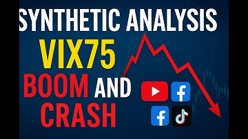 Synthetic Analysis: VIX75, Boom & Crash