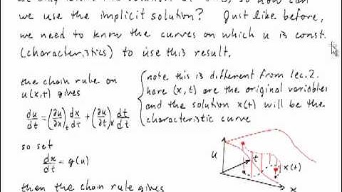 UCSB ChE230A Method Of Characteristics - Nonlinear
