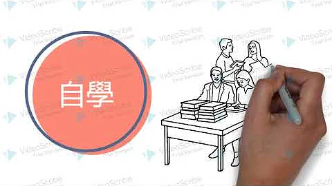 2分钟快速认识学思达教学法-学生版｜章睿桓老师 - 天天要闻