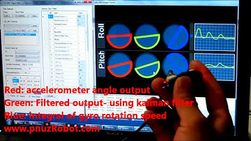 GN_IMU inertial measurement unit.mp4
