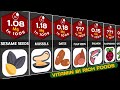 Vitamin b1 rich foods in the world per 100g