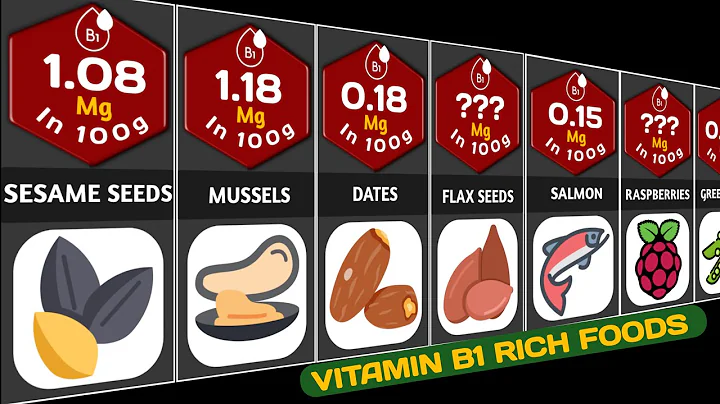Vitamin B1 Rich Foods In The World [Per 100g]