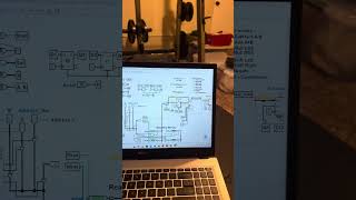 Celebrity Demo 9: Microprocessor Part 1 Profile