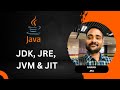 JDK, JRE &amp; JVM