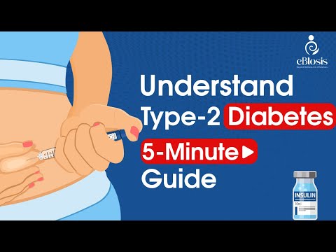 Type 2 Diabetes: Causes, Symptoms & Natural Management | eBlosis