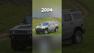 Evolution of Hummer suv Car 1992~2022 #shorts