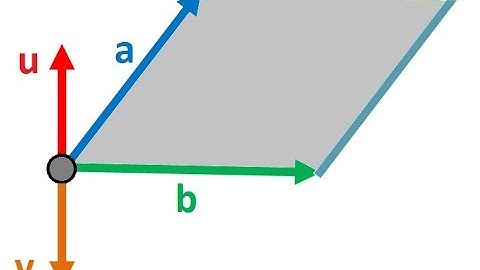 Vector subspaces, their bases and dimensions -- Elementary Linear Algebra