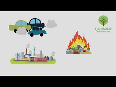 آموزش علوم درس دوم هوای سالم آب سالم