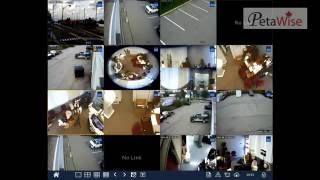 VCA-People Counting