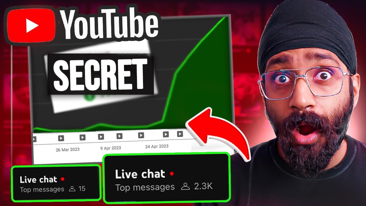 How to be a successful LIVE STREAMER in 2023 ?