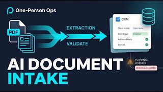 Build an AI Intake System That Sorts, Validates & Routes Documents