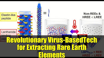 Revolutionary Virus-BasedTech for Extracting Rare Earth Elements | Green Sustainability