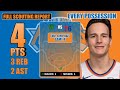 Tyler Kolek (4PTS/3REB/2AST) EVERY SHOT ATTEMPT vs Sixers NYK at PHI 5/10/26 Full Player Analysis