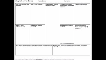 Nonprofit Service Canvas   video overview