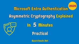 How Azure AD (Microsoft Entra ID) Uses Asymmetric Cryptography to Sign &amp; Verify JWT Tokens