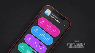 Famous Data Visualization charts animation using Adobexd Net Worth