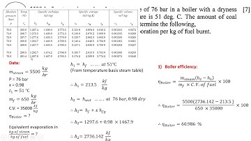 How to find out boiler efficiency and equivalent evaporation - SPPU paper solutions