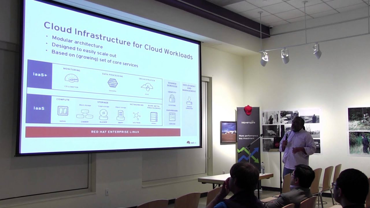 Red Hat Enterprise Linux OpenStack Platform 7 - YouTube