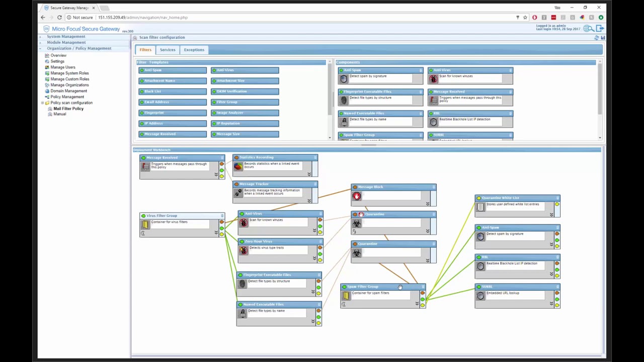 Micro Focus Secure Messaging Gateway - Webinar - YouTube