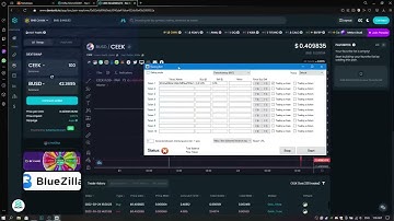 +20 - 45% per day / Pancakeswap (Metamask) Trading Bot 2023