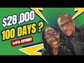 Can We Pay Off $28K in 100 Days Before 0% Interest Expires?