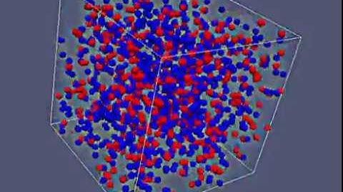 DSMC Dissociation of Oxygen at 20,000 K