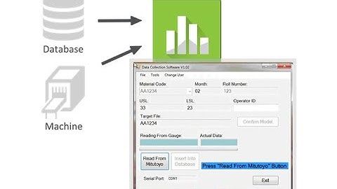 Minitab Automation for SPC Monitoring
