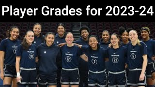 UConn  Players Grades 202324