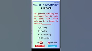 Ledger | Question - 4 | MCQ | Class 11 Accountancy #shorts