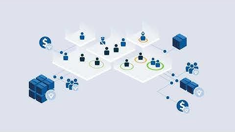 Increase Security and Safety with HID Location Services