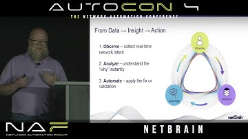 NetBrain Sponsor Message