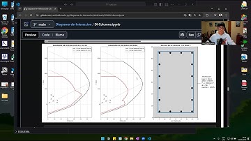 Automatización del Diseño de columnas con Python