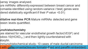 MicroRNA expression profiling of male breast cancer