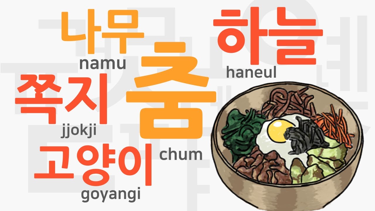 150 Basic Korean Words for beginners #01 | Self-Study Korean