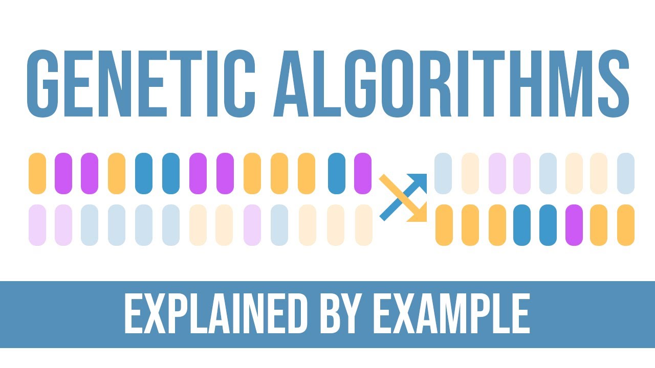 Genetic Algorithms Explained By Example - YouTube