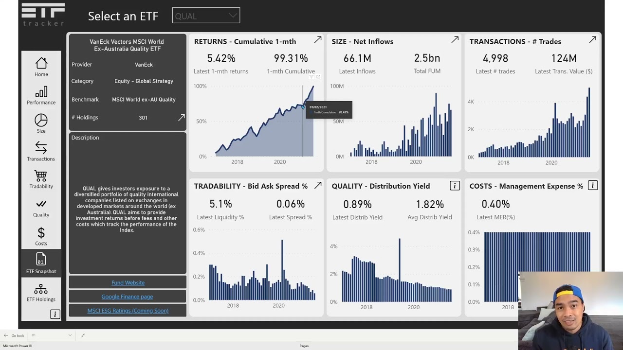 Getting Started with ETFs - Part 4