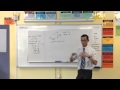 Trigonometric Concepts and Identities