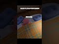 当我徒弟叫我睡觉不要玩的时候( ͡° ͜ʖ ͡°)✧