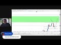 DAYTRADE EM XAUUSD - FOREX AO VIVO