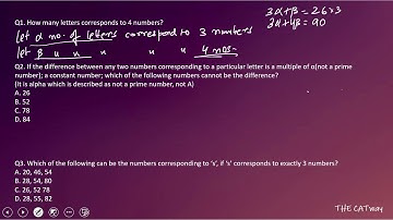 LRDI Set on Coding/Decoding
