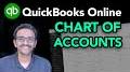 Video for avo bookkeeping search?sca_esv=c749765cd04b072f Chart of accounts list for service business