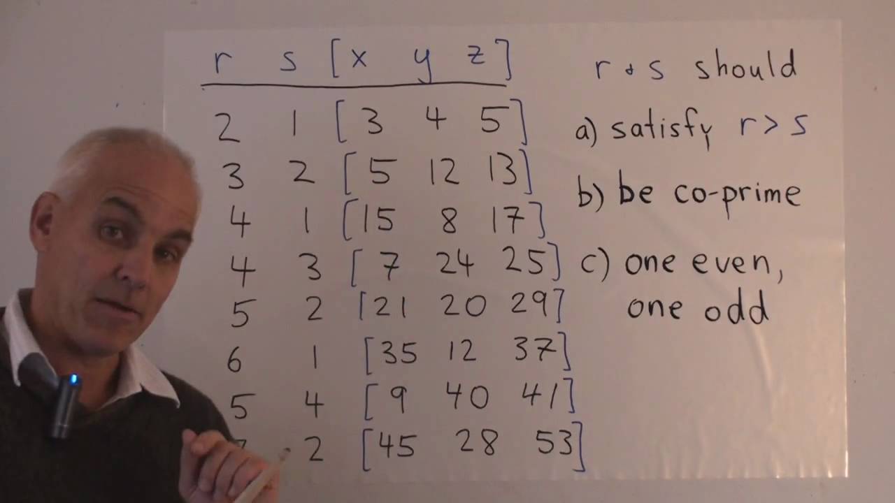 Pythagorean Triples Explanation Examples