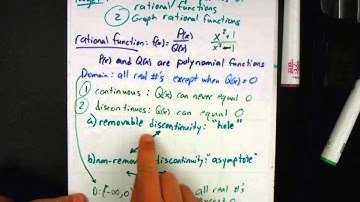 8.3  Rational Functions and Their Graphs